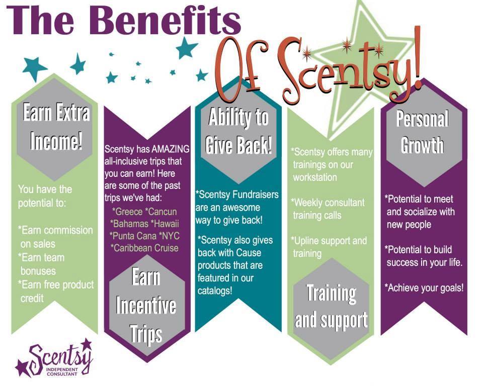 Benefits of Joining Scentsy