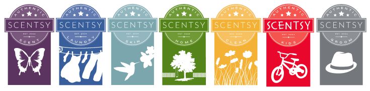 Scentsy Catagories