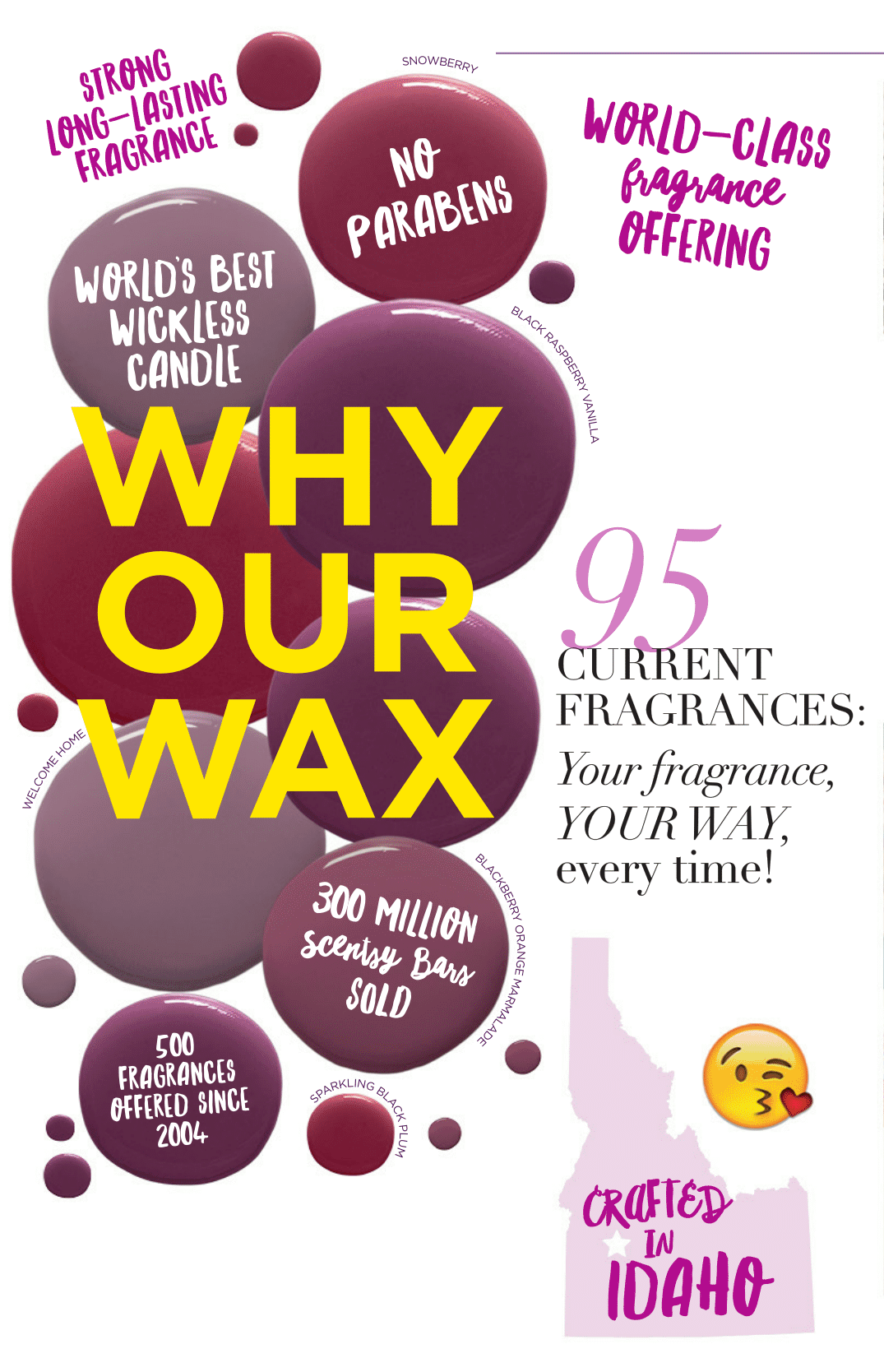 Why Our Wax? - Scentsy